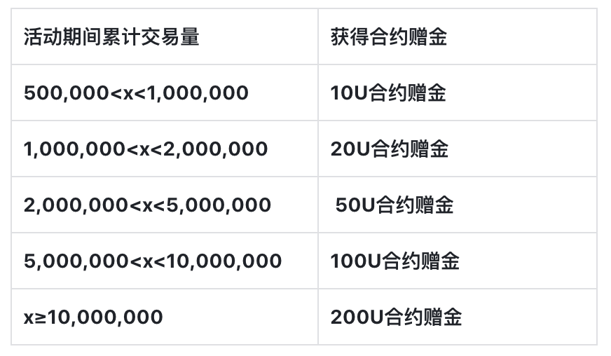 屏幕快照 2023-12-11 上午10.14.46.png