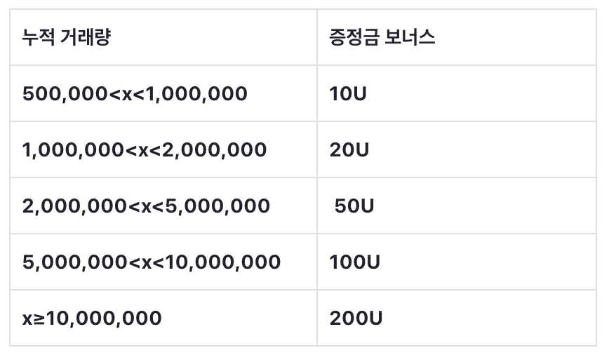 屏幕快照 2023-12-11 上午10.22.02.png