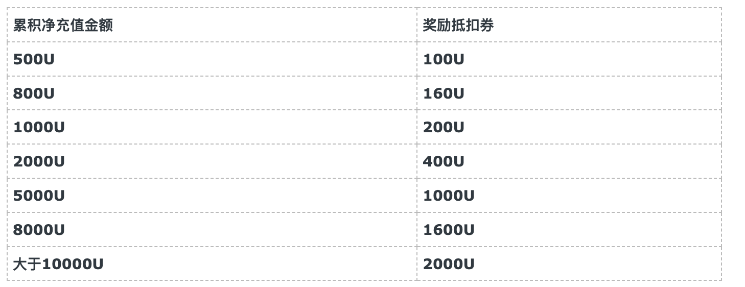 截屏2024-07-26 下午5.36.46.png