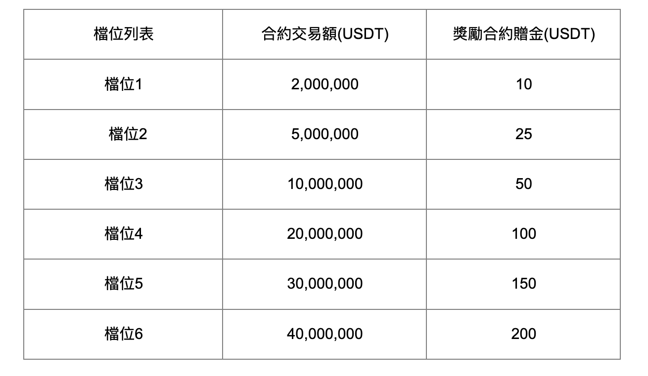截屏2024-07-26 下午6.04.31.png