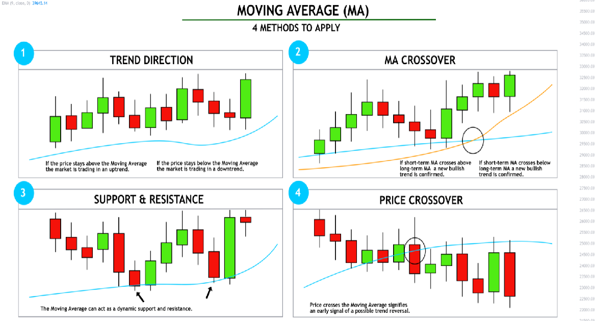 hashflow on X: 4/ For the average degen trader, in practice, this